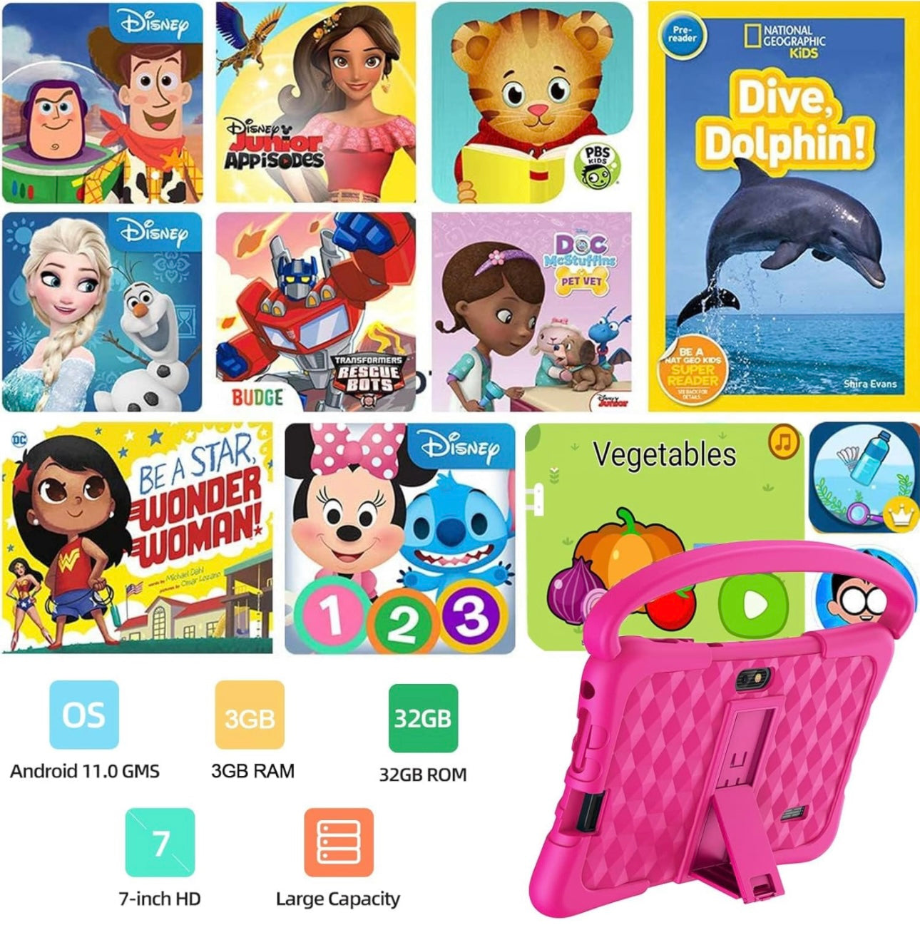 7inch Kids Android Tablet – AP's Mobile Electronics