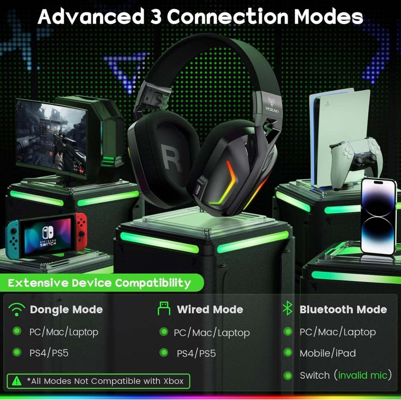 WESEARY Wireless Gaming Headset